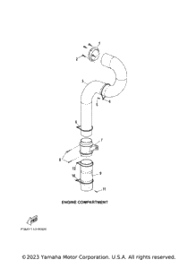 Ventilation System