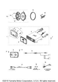 Stereo Equipment