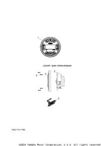 Stereo Equipment