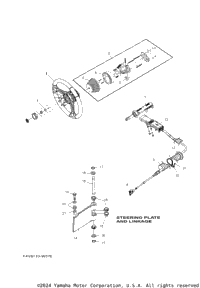 Steering