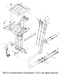 Remote Control Cables