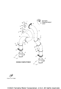 Ventilation System