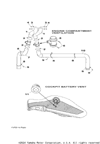Ventilation System