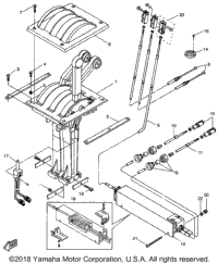 Remote Control Cables