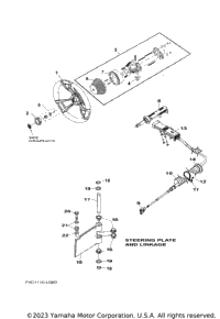 Steering