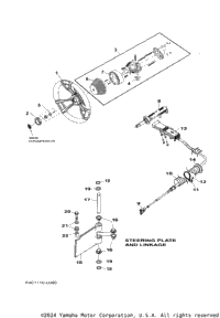 Steering