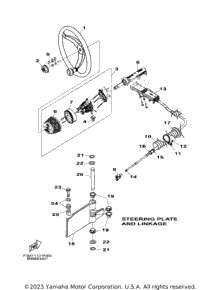 Steering