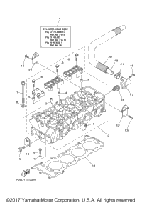 Cylinder 2