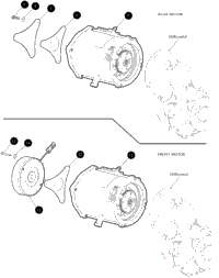 Drive Motors