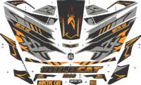 Decals
