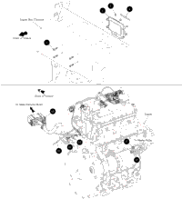 Engine Control Unit