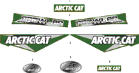 Decals