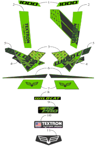 Decals
