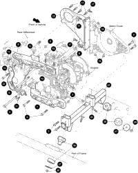 Engine Mounting