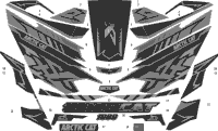 Decals