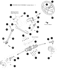 Steering Rack