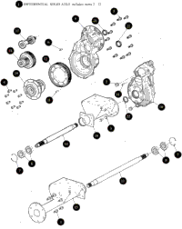 Differential Solid Axle