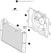 Radiator