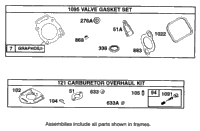 Valve Gasket Set And Carburetor Overhaul Kit