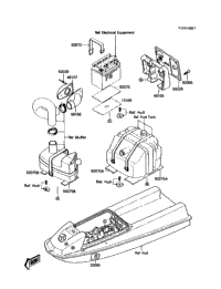 Hull Fittings