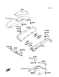 Pads