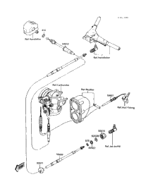 Cables (Js300-A1)