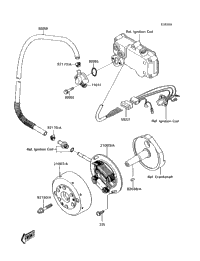Generator (Js300-A2/A3/A4/A5)