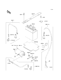 Electrical Equipment