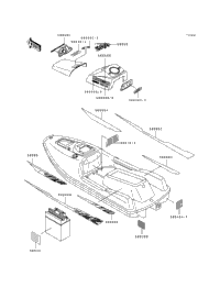 Labels (Jf650-B5)