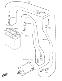 Electrical Equipment