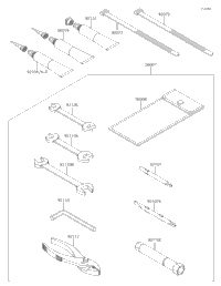 Owner's Tools