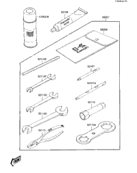 Owner Tools