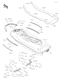Pads