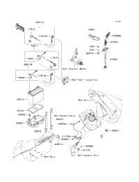 Electrical Equipment