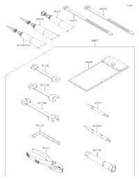 Owner's Tools
