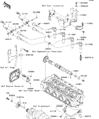 Ignition System