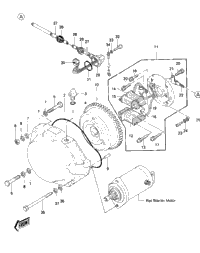 Generator (Js440-A6)