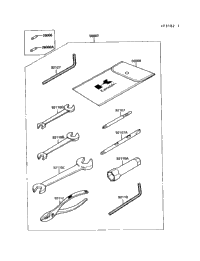 Owner's Tools
