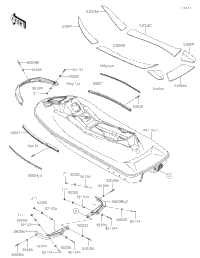 Pads
