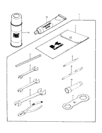 Owner Tools