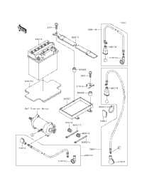 Electrical Equipment