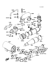 Muffler(S)