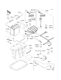 Electrical Equipment