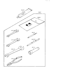 Owner Tools