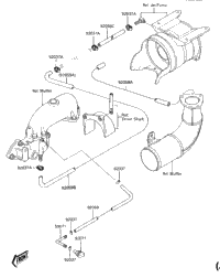 Cooling (Jf650-A2)