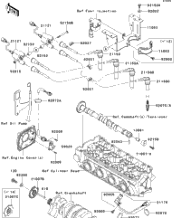 Ignition System