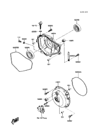 Engine Cover(S)