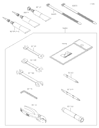 Owner's Tools