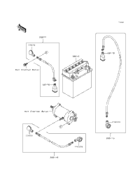 Electrical Equipment