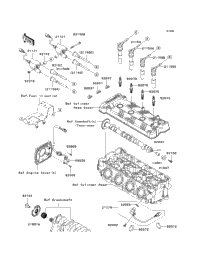 Ignition System